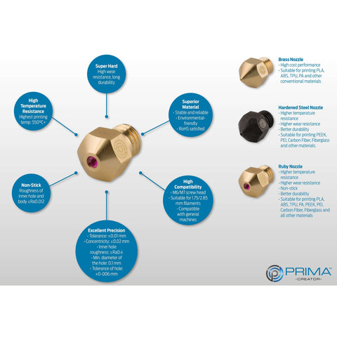 PrimaCreator MK8 Ruby Munstycke 0,4 mm - 1 styck